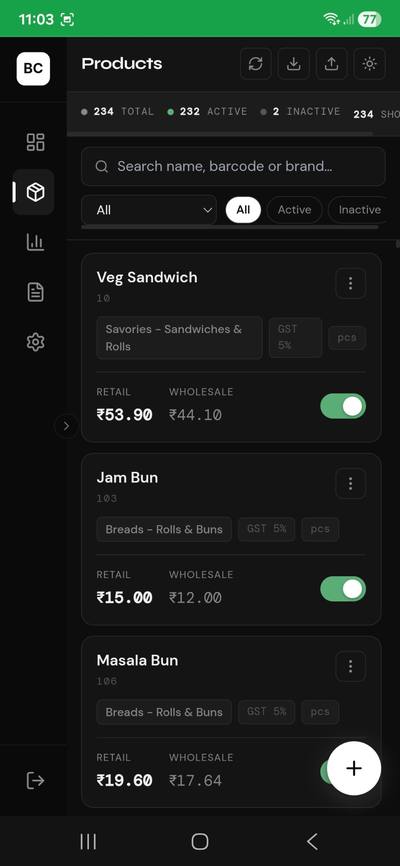 Product Management — Dashboard by Bluecheckfin